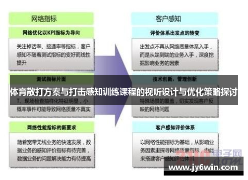 体育散打方案与打击感知训练课程的视听设计与优化策略探讨