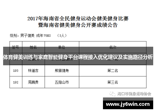 体育健美训练与家庭智能健身平台课程接入优化建议及实施路径分析